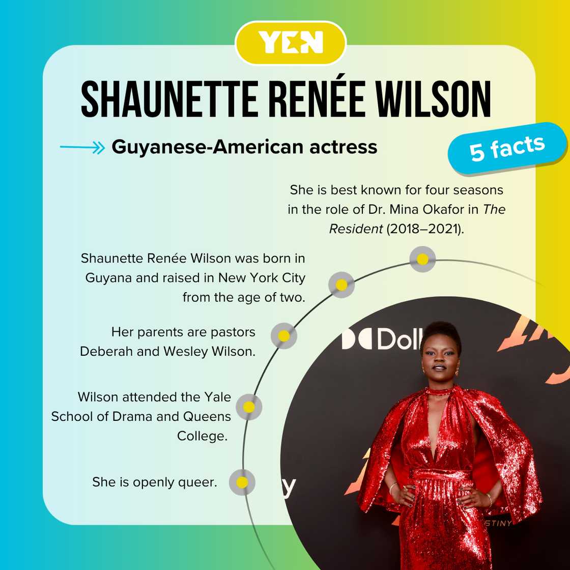 Fast facts about Shaunette Renée Wilson. Fast facts about Shaunette Renée Wilson.