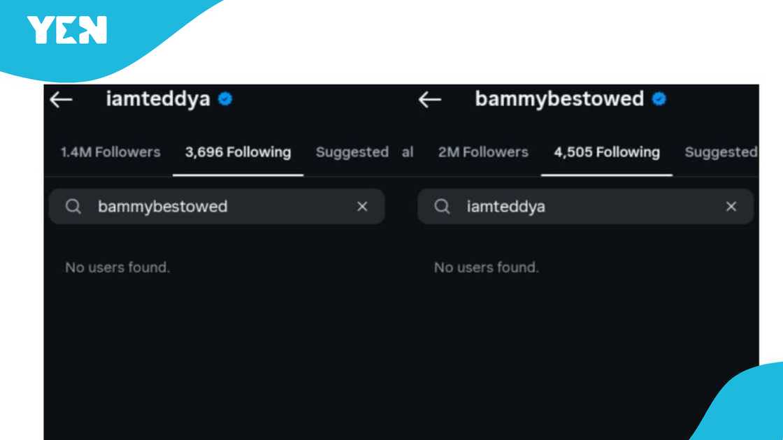 Teddy A, Bambam, Bamike Olawunmi Adenibuyan, BBNaija Couple News, Tope Teddy Adenibuyan, Big Brother Naija News, Teddy A Bambam Relationship Update