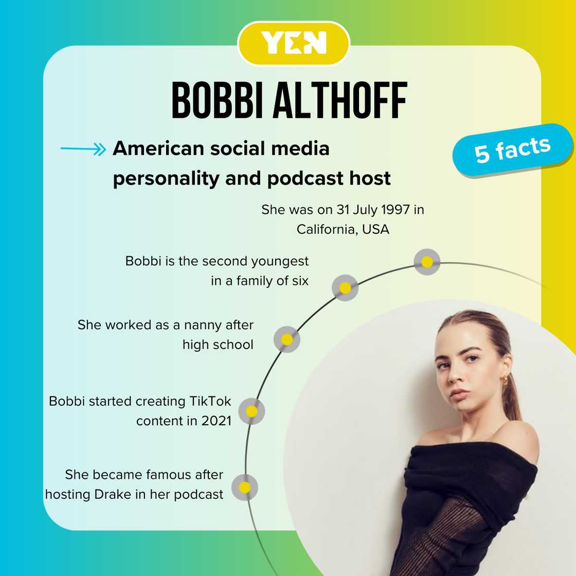 Facts about Bobbi Althoff Facts about Bobbi Althoff