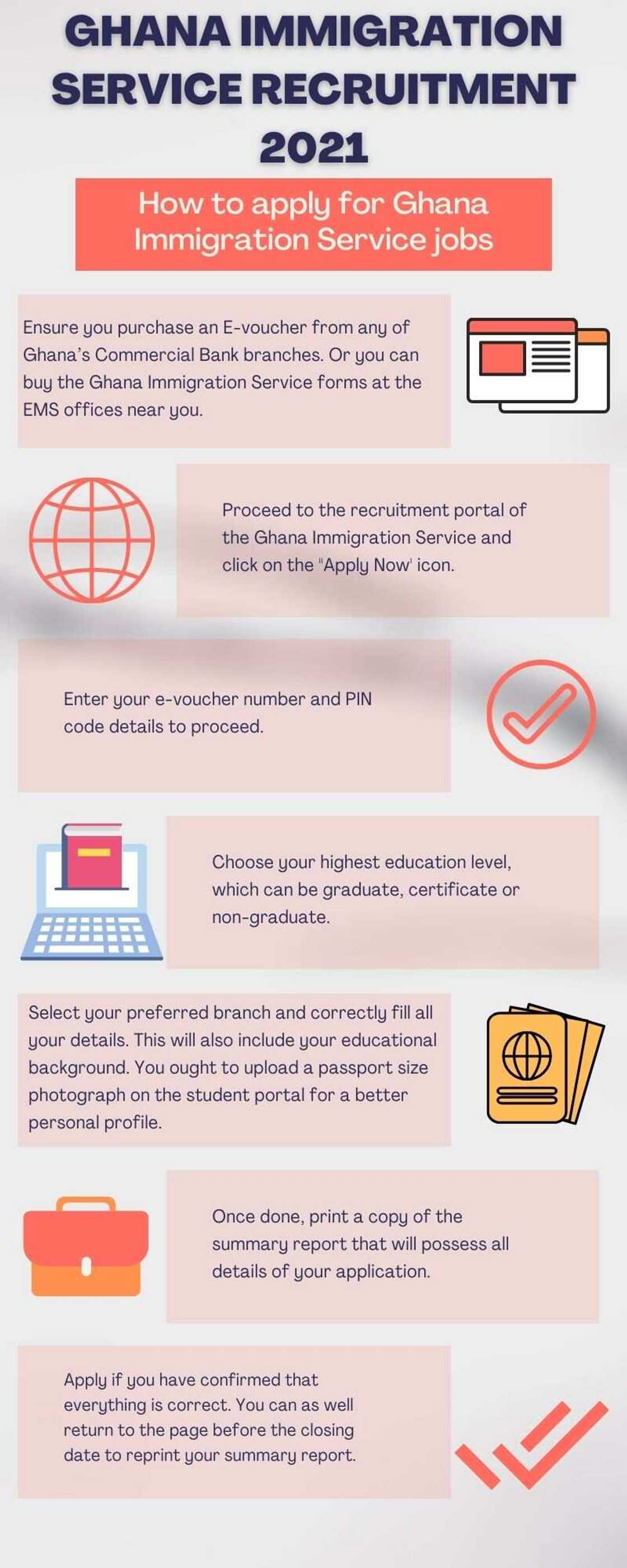 Ghana immigration service recruitment Ghana immigration service recruitment