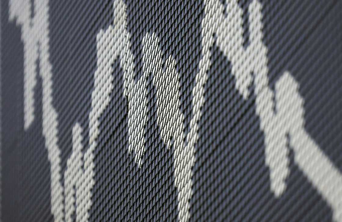 Investors are looking ahead to the release of key US inflation data later in the week Investors are looking ahead to the release of key US inflation data later in the week