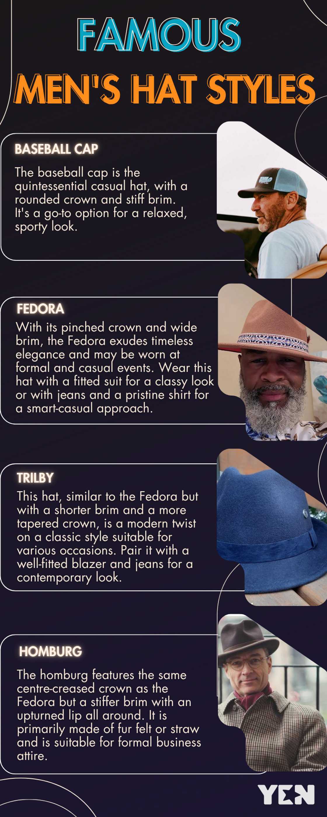 Famous men's hat styles Famous men's hat styles