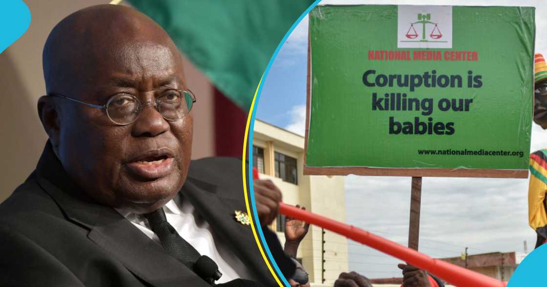 Ghana corruption ranking