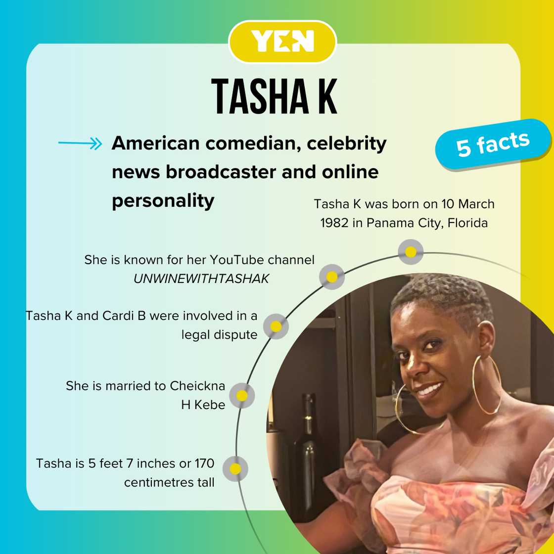 Facts about Tasha K Facts about Tasha K