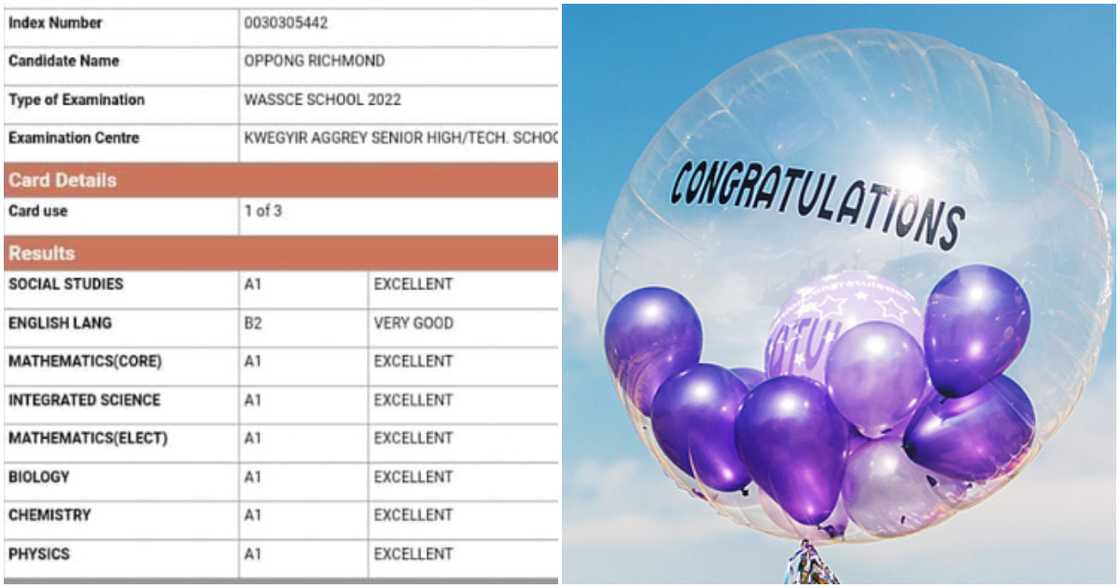 Richard Oppong's WASSCE results.