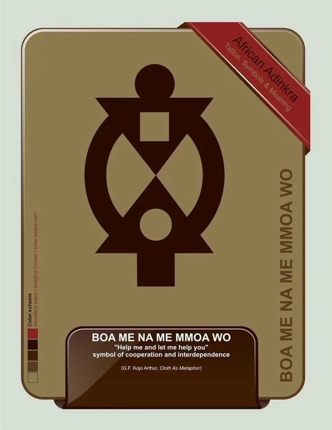 Ghanaian traditional symbols and their meanings Ghanaian traditional symbols and their meanings