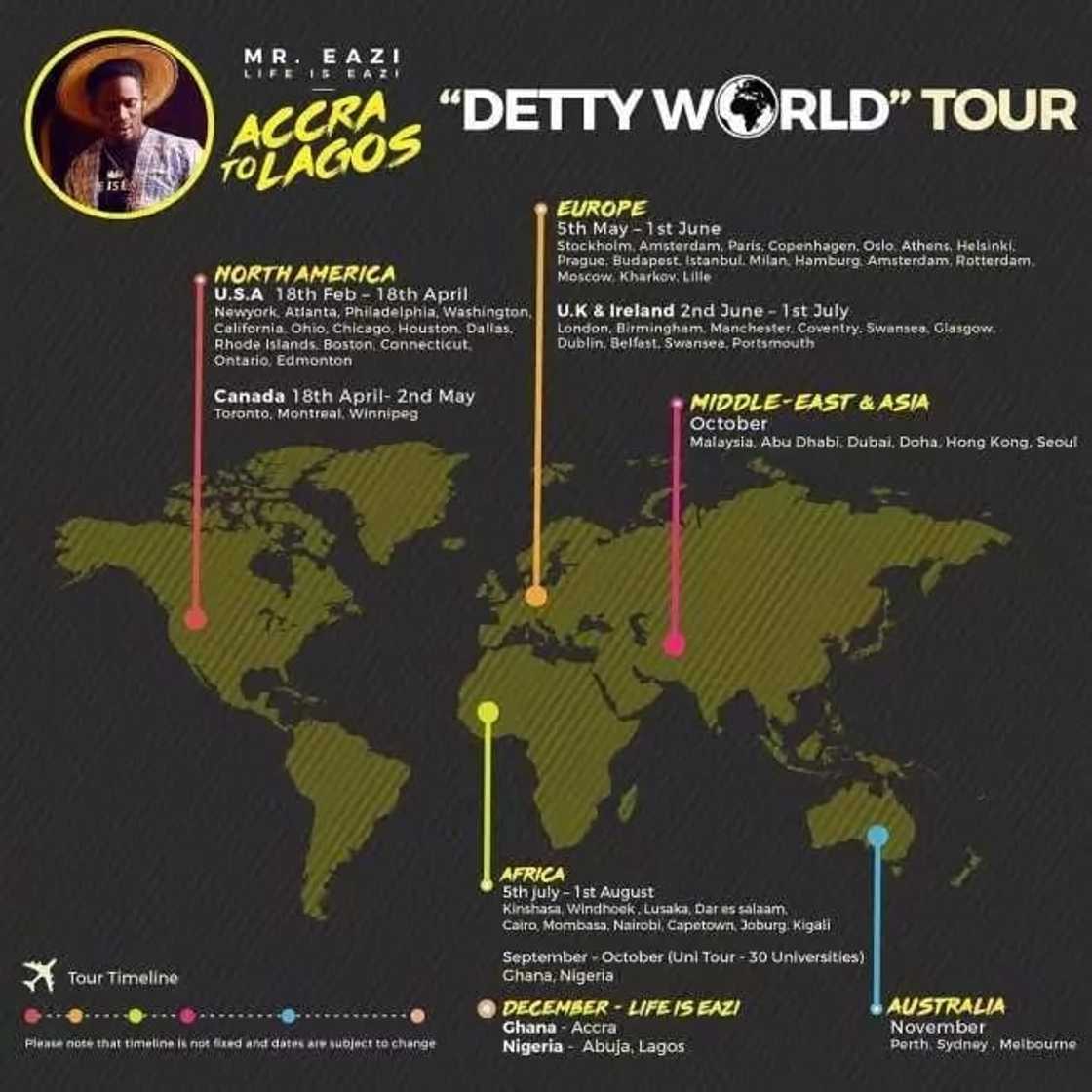 Mr Eazi Detty World Tour