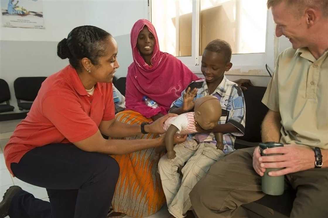 Physician Assistant salary in Ghana Physician Assistant salary in Ghana