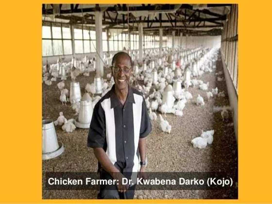 Kwabena Darko Kwabena Darko