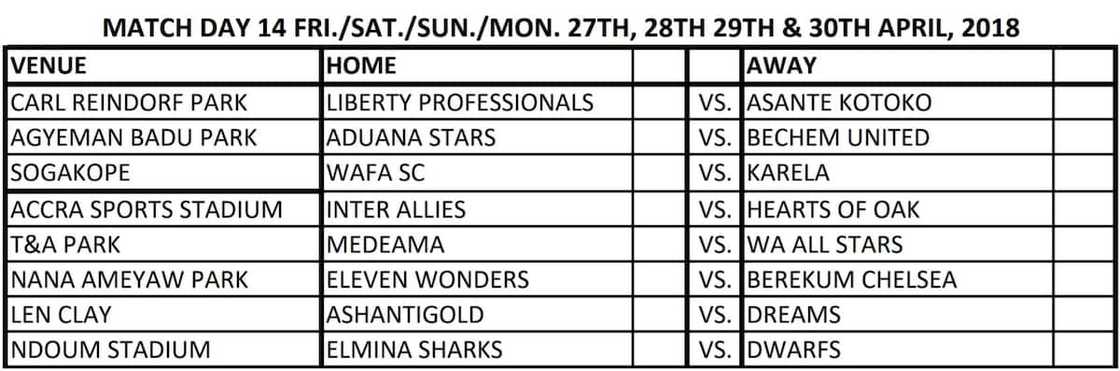 ghana league ghana league