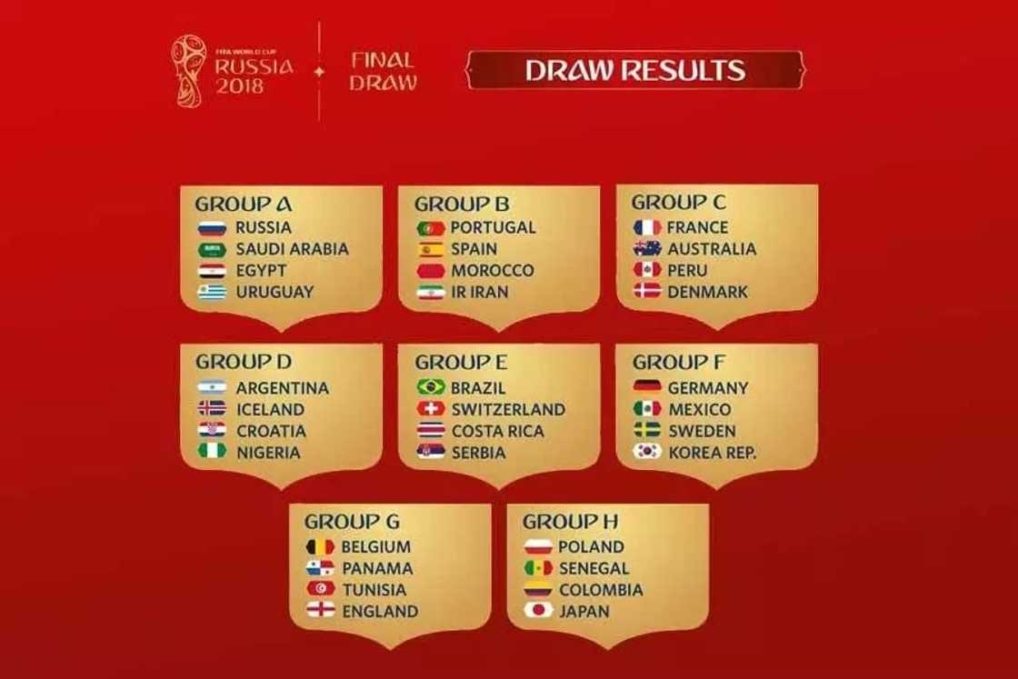 2018 world cup draw