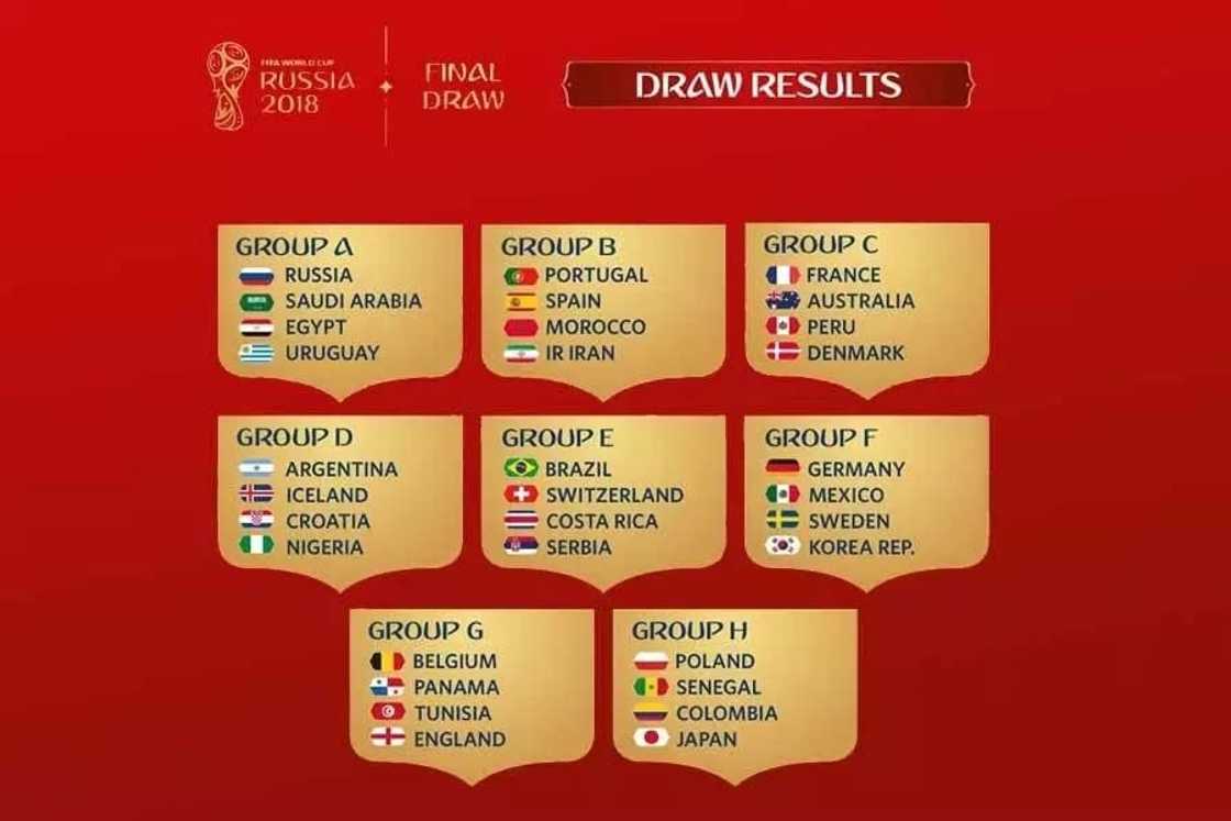2018 world cup draw 2018 world cup draw