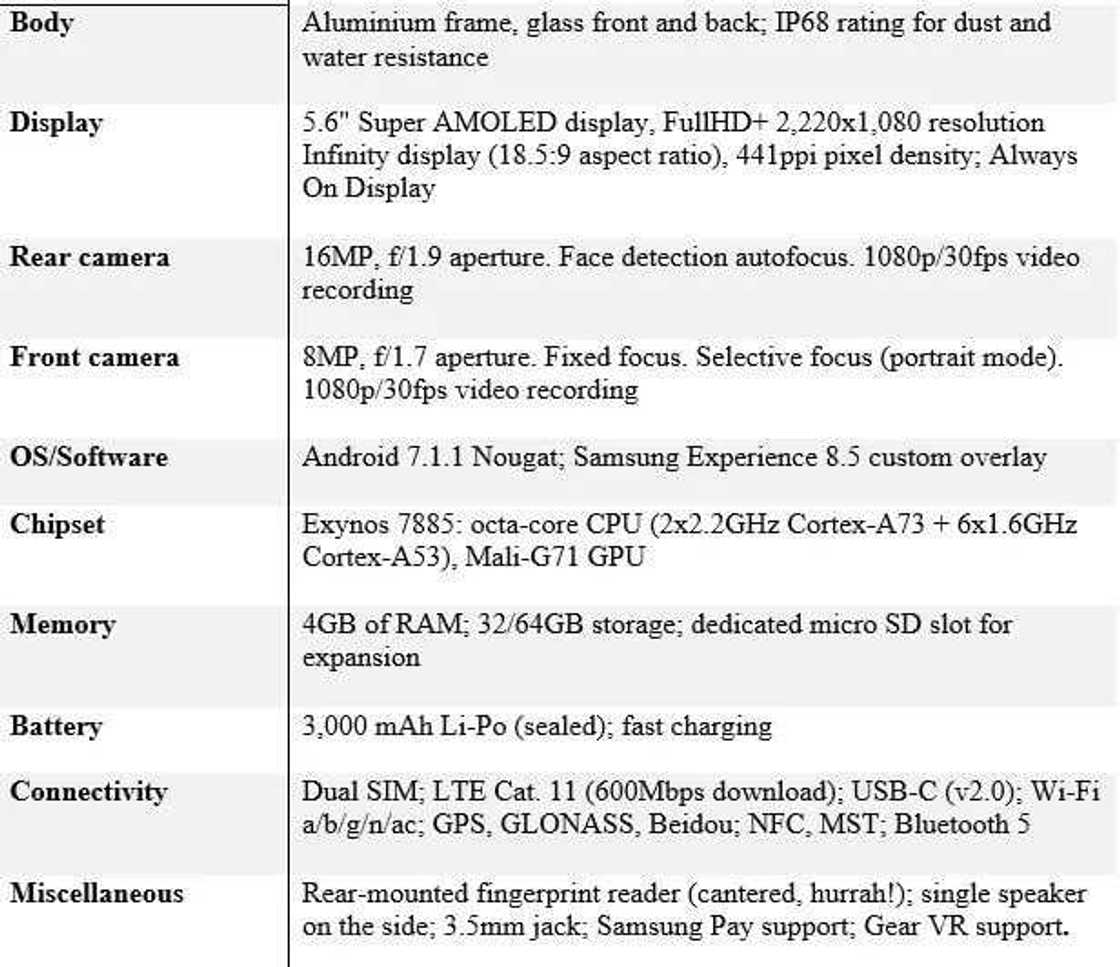Samsung Galaxy A8 price in Ghana, specs and review
Samsung a8 price in Ghana
price of Samsung galaxy a8 in Ghana
price of Samsung galaxy a8 in Ghana cedis
Samsung galaxy a8 duos price in Ghana
how much is Samsung galaxy a8 Samsung Galaxy A8 price in Ghana, specs and review
Samsung a8 price in Ghana
price of Samsung galaxy a8 in Ghana
price of Samsung galaxy a8 in Ghana cedis
Samsung galaxy a8 duos price in Ghana
how much is Samsung galaxy a8