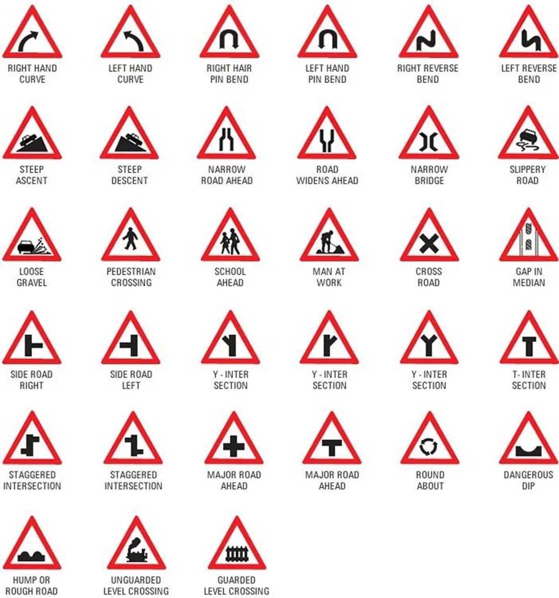 Road Signs and Their Meaning in Ghana