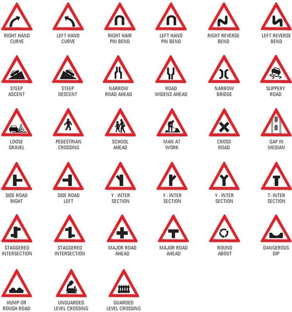 Road Signs and Their Meaning in Ghana Road Signs and Their Meaning in Ghana