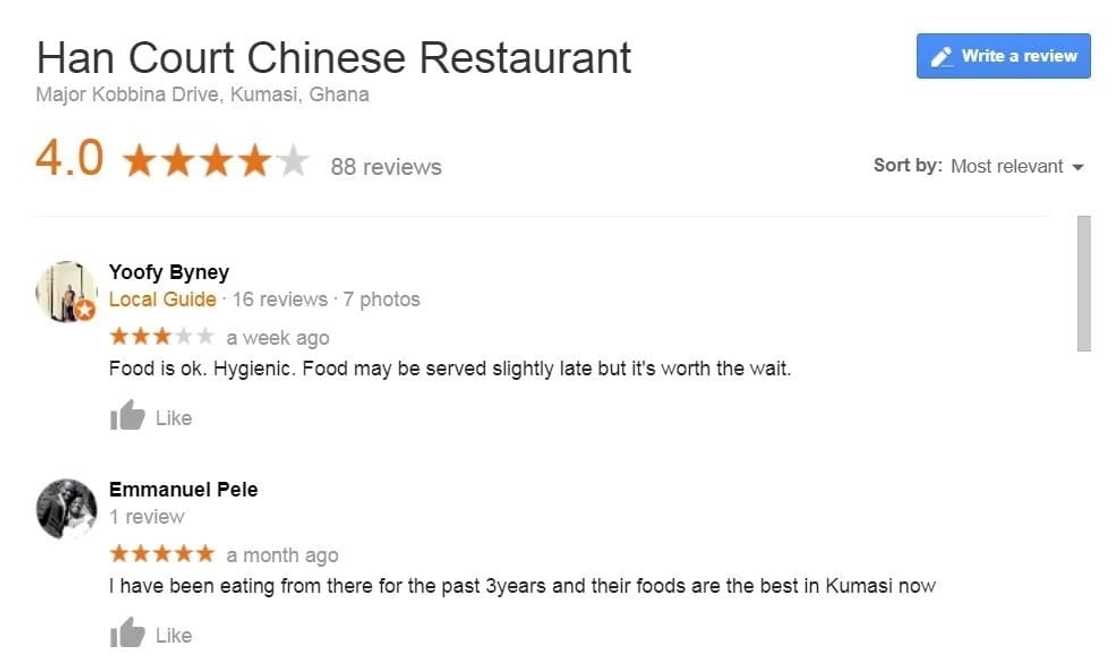 Best Restaurants in Kumasi Best Restaurants in Kumasi