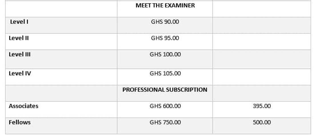 chartered institute of bankers ghana courses
chartered institute of bankers ghana fees
association of chartered institute of bankers ghana chartered institute of bankers ghana courses
chartered institute of bankers ghana fees
association of chartered institute of bankers ghana