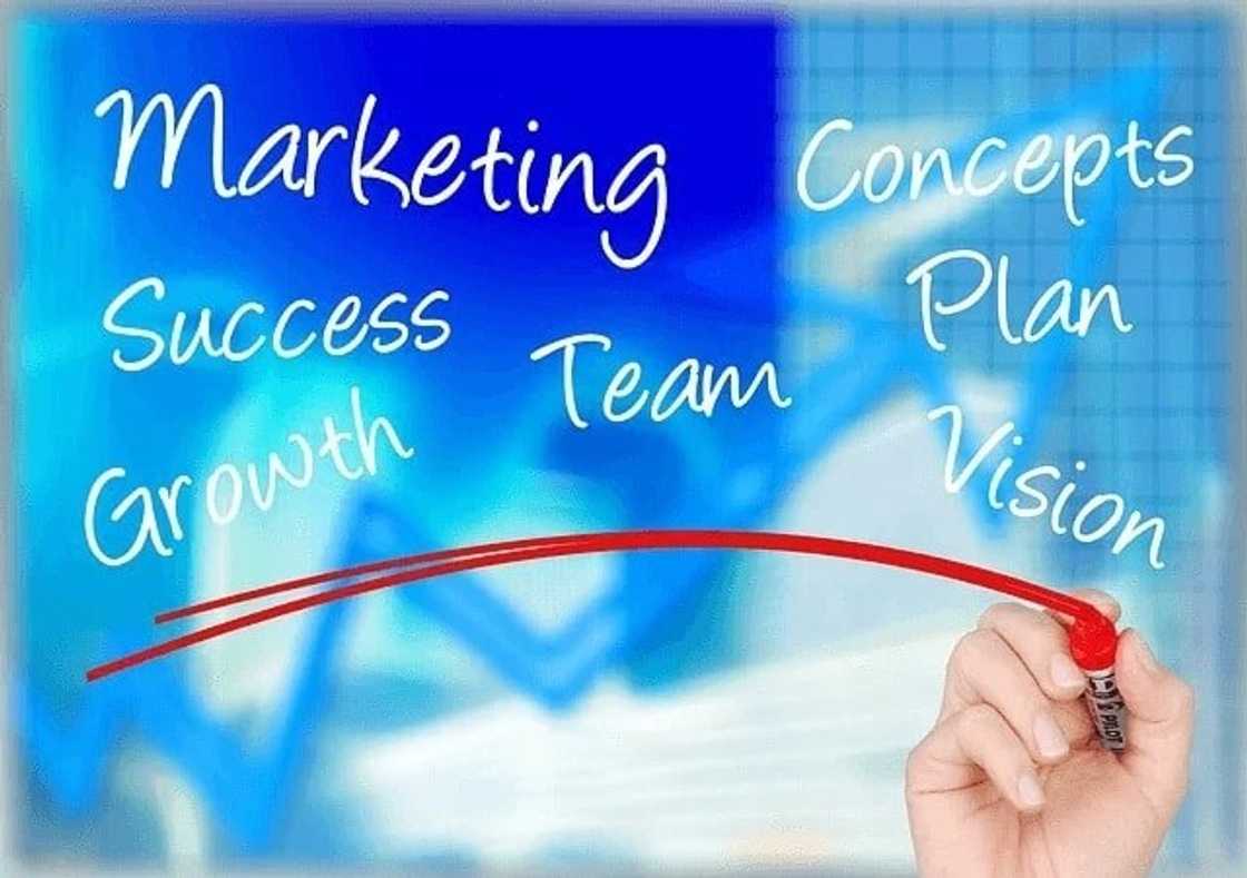marketing companies in Ghana marketing companies in Ghana