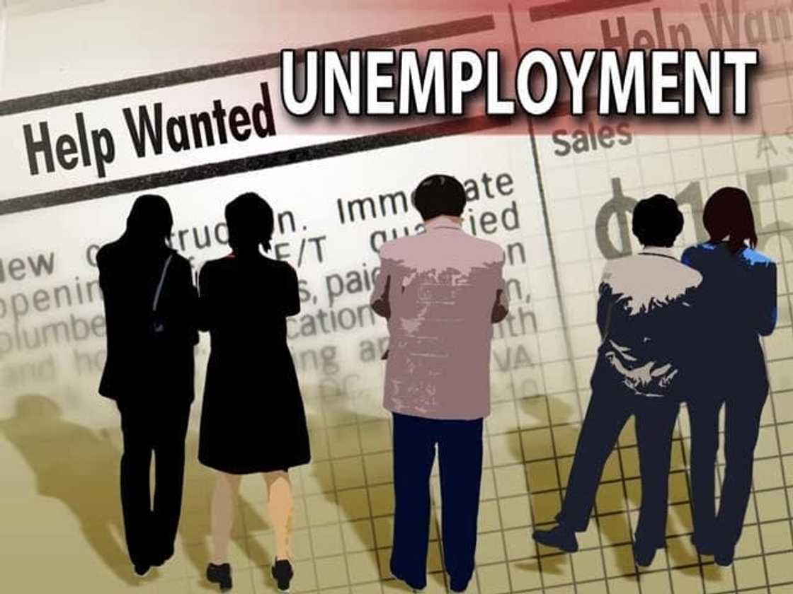 Main causes of unemployment in Ghana