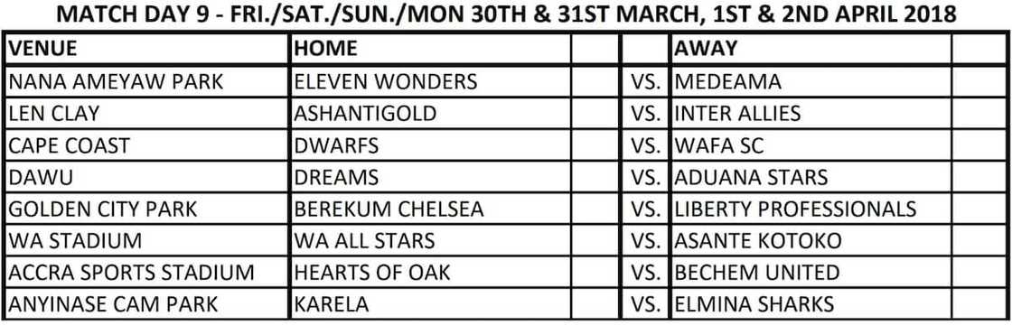 ghana premier league fixtures