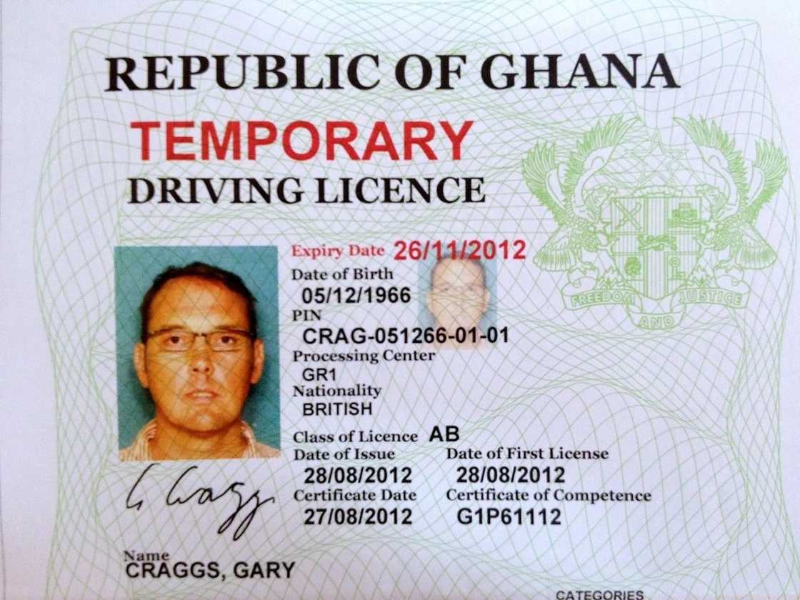 DVLA road signs and meanings in Ghana DVLA road signs and meanings in Ghana
