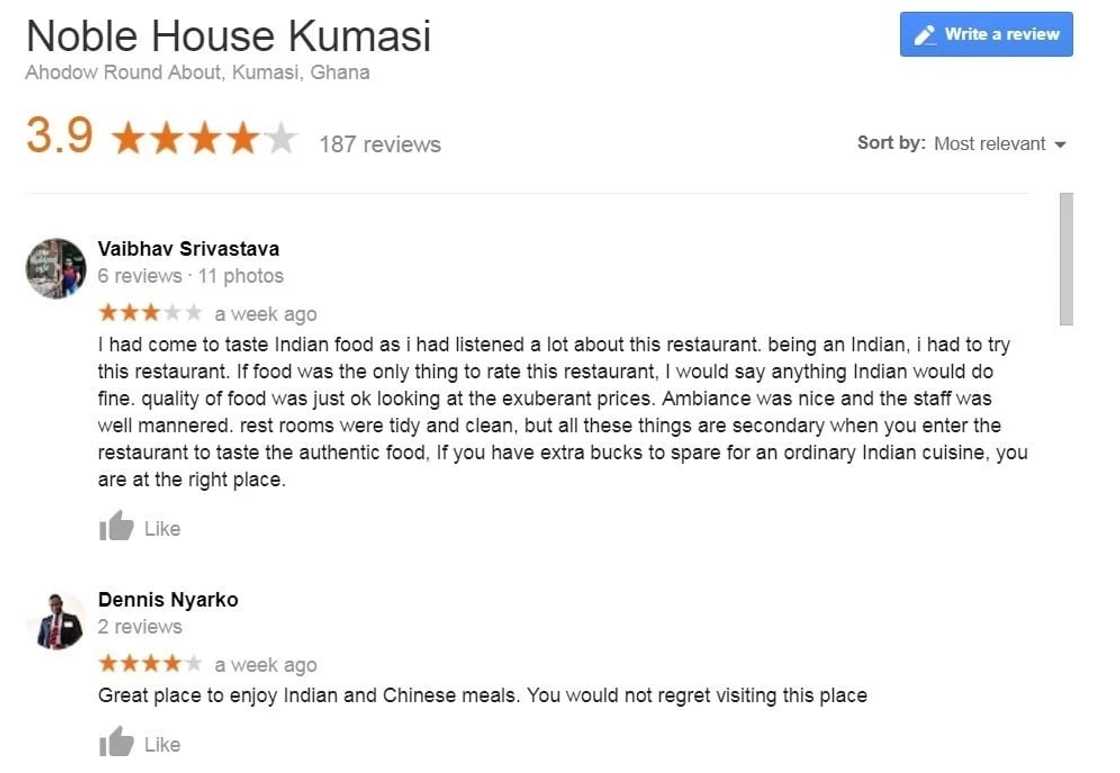 Best Restaurants in Kumasi Best Restaurants in Kumasi