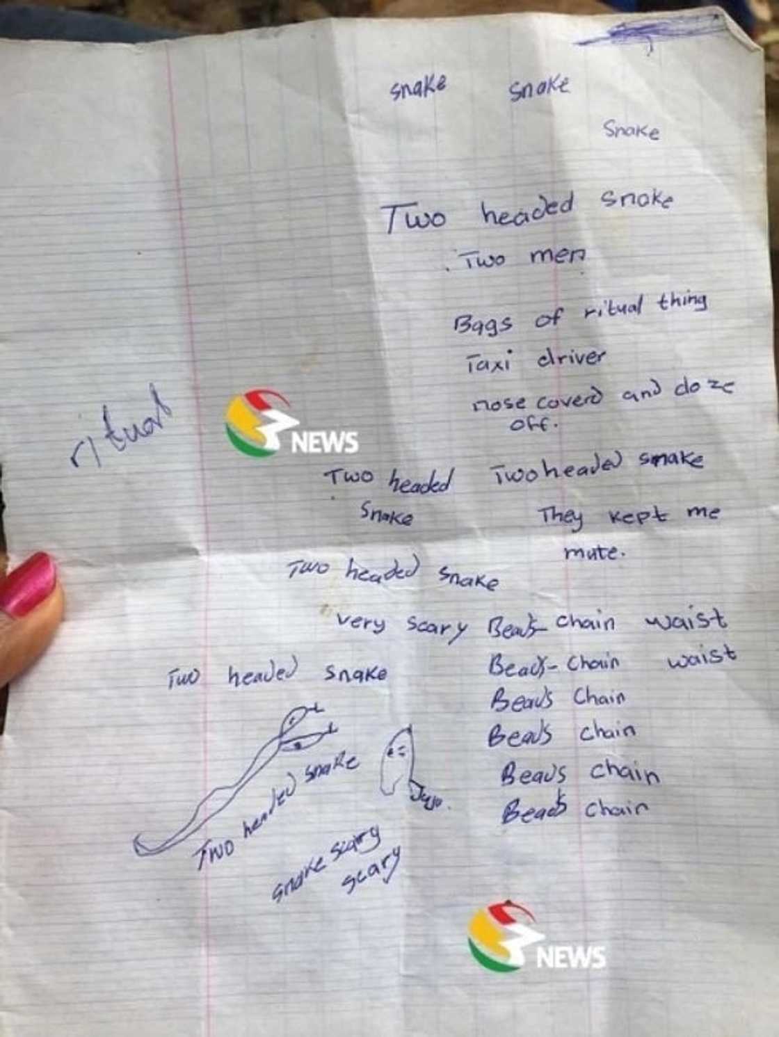 A sheet of paper with inscriptions on it A sheet of paper with inscriptions on it