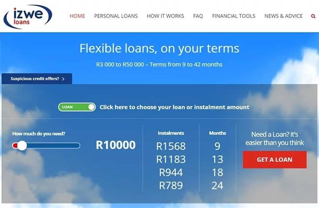 unsecured loans in ghana unsecured loans in ghana