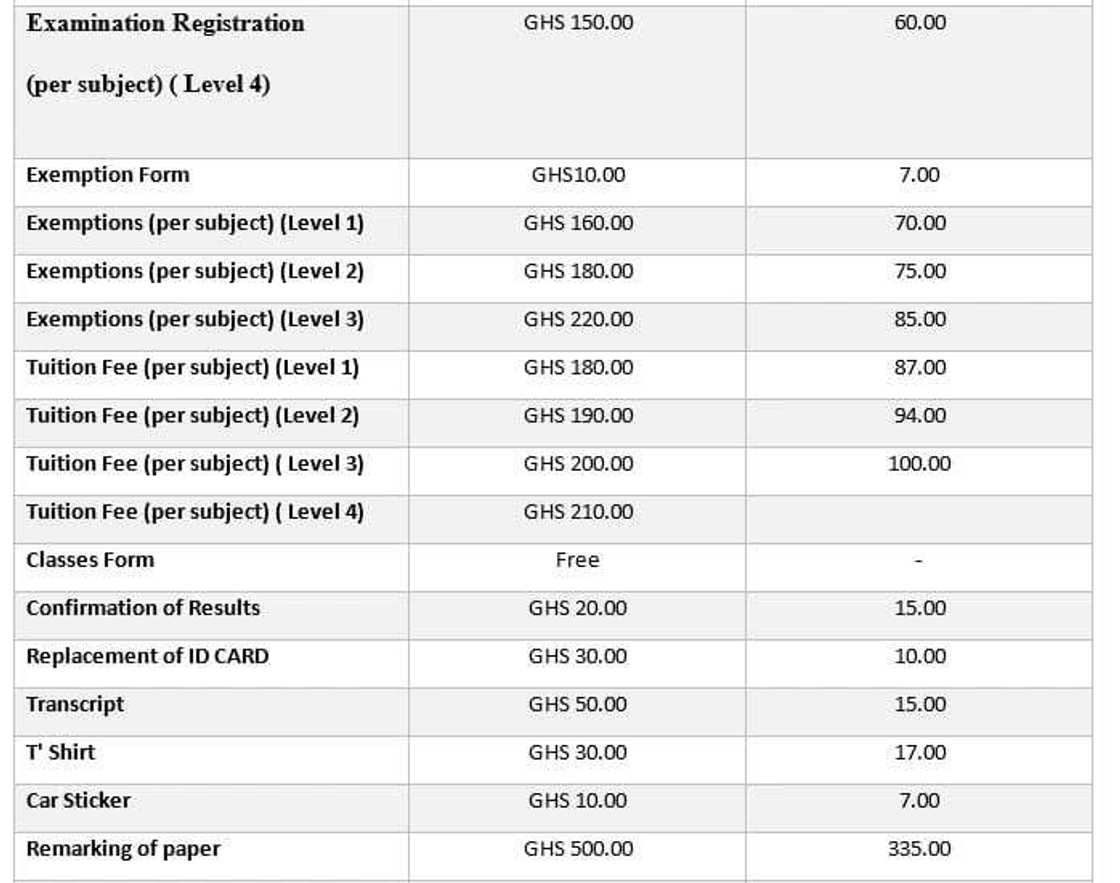 chartered institute of bankers ghana courses
chartered institute of bankers ghana fees
association of chartered institute of bankers ghana chartered institute of bankers ghana courses
chartered institute of bankers ghana fees
association of chartered institute of bankers ghana