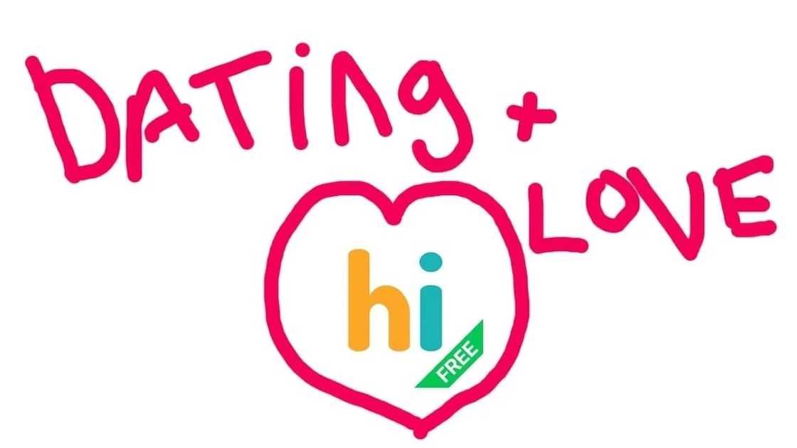 Hitwe registration new account guide Hitwe registration new account guide