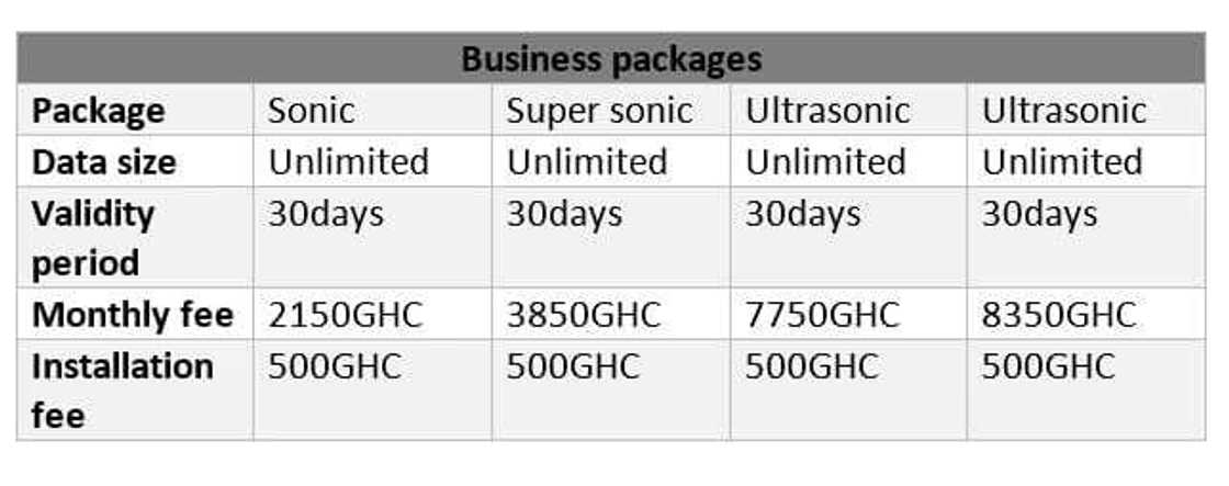 mtn fibre broadband locations
mtn fibre broadband coverage
mtn fibre broadband speed
mtn fibre broadband short code mtn fibre broadband locations
mtn fibre broadband coverage
mtn fibre broadband speed
mtn fibre broadband short code