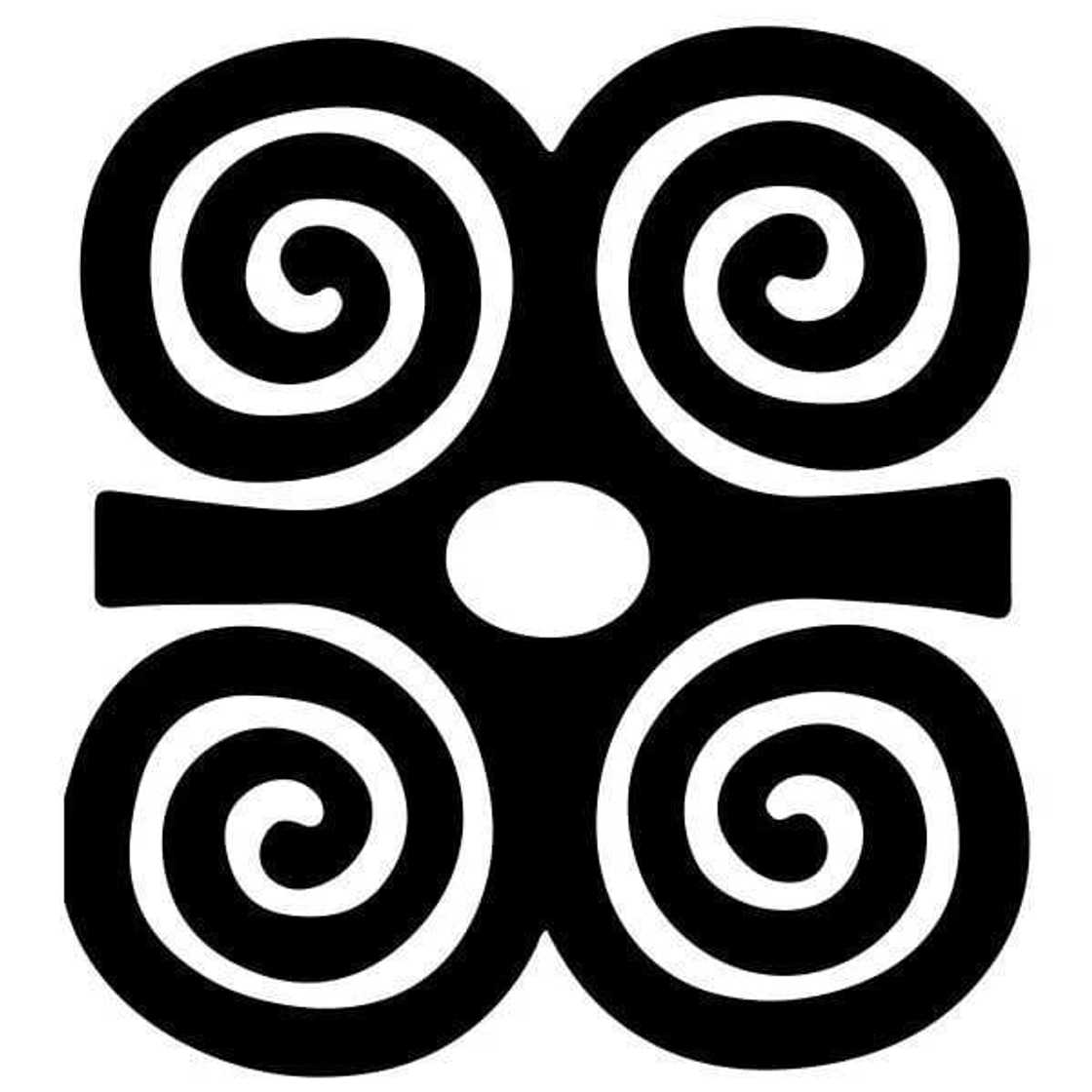 Ghanaian traditional symbols and their meanings Ghanaian traditional symbols and their meanings