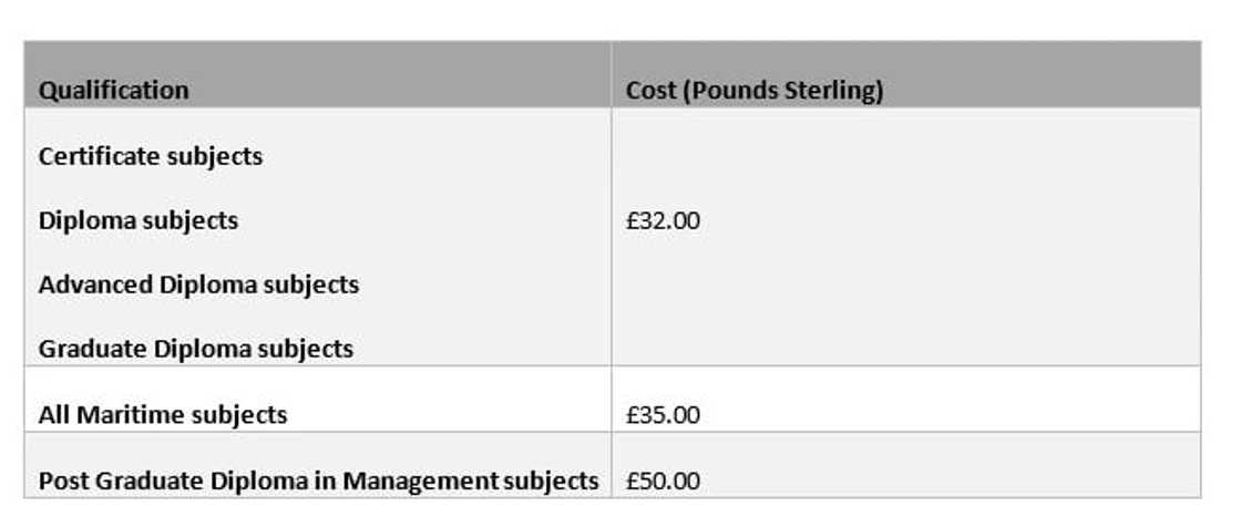 institute of commercial management accreditation
institute of commercial management syllabus
institute of commercial management online courses
institute of commercial management diploma institute of commercial management accreditation
institute of commercial management syllabus
institute of commercial management online courses
institute of commercial management diploma
