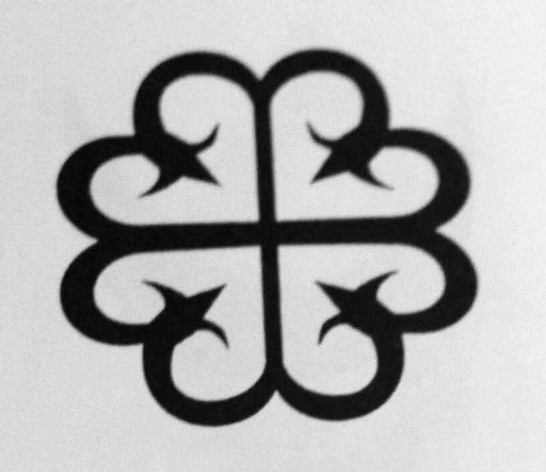 Ghanaian traditional symbols and their meanings Ghanaian traditional symbols and their meanings