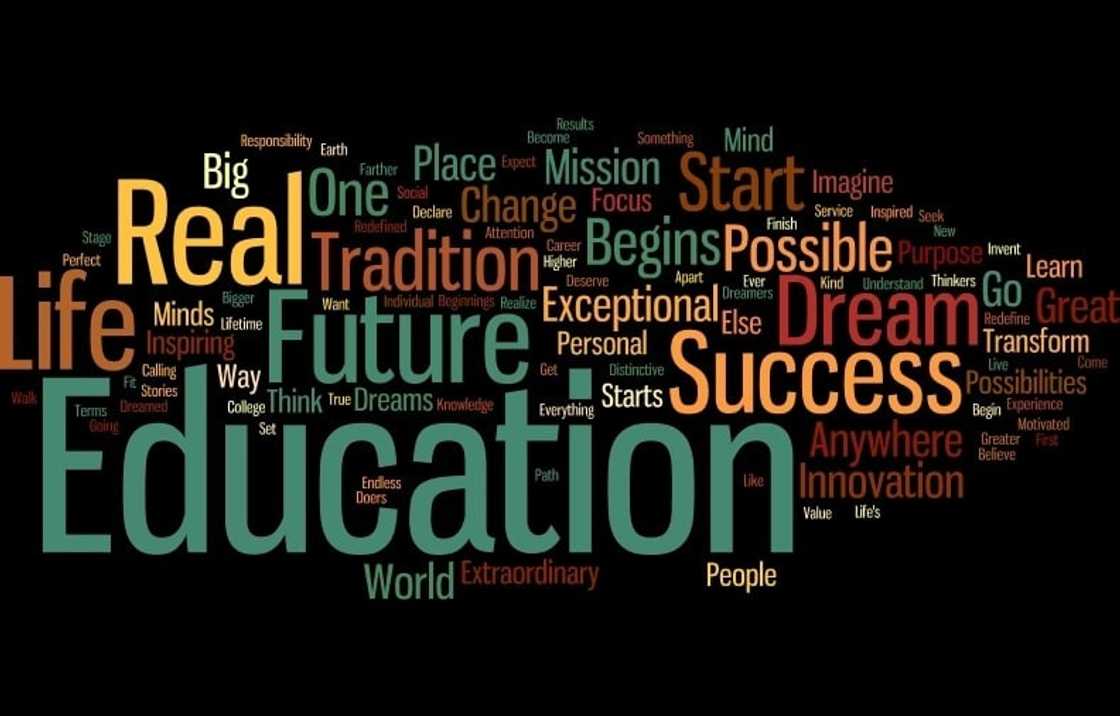 education in ghana facts, importance of education on society, education and its importance