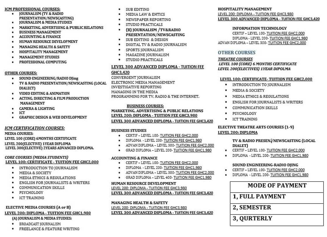 courses offered at multimedia institute of ghana
where is multimedia institute of ghana located
fees of multimedia institute of ghana courses offered at multimedia institute of ghana
where is multimedia institute of ghana located
fees of multimedia institute of ghana