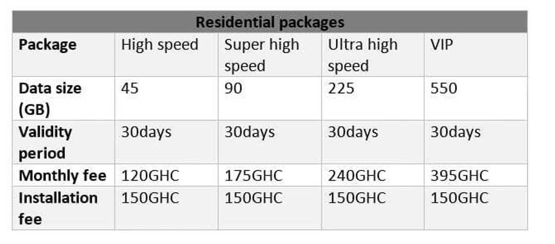 mtn fibre broadband coverage
mtn fibre broadband speed
mtn fibre broadband short code mtn fibre broadband coverage
mtn fibre broadband speed
mtn fibre broadband short code