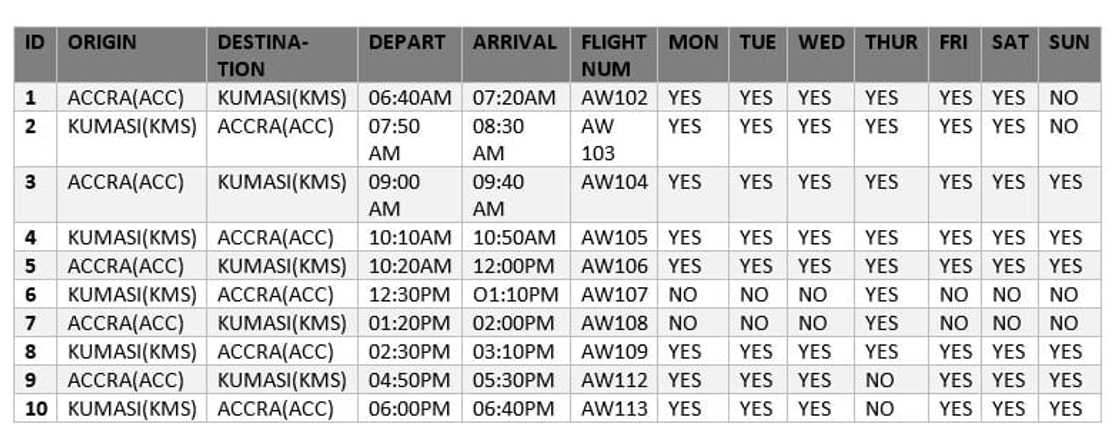contact details of africa world airlines
africa world airlines contact in accra
africa world airlines contact details contact details of africa world airlines
africa world airlines contact in accra
africa world airlines contact details