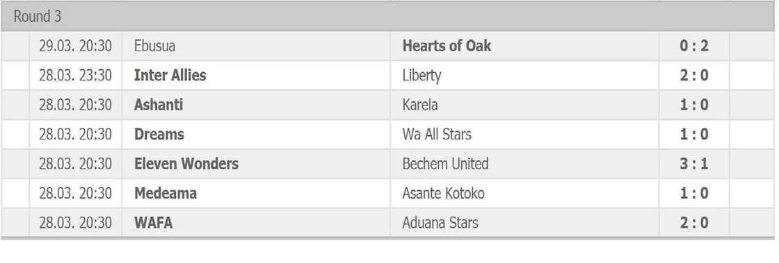 ghana premier league ghana premier league