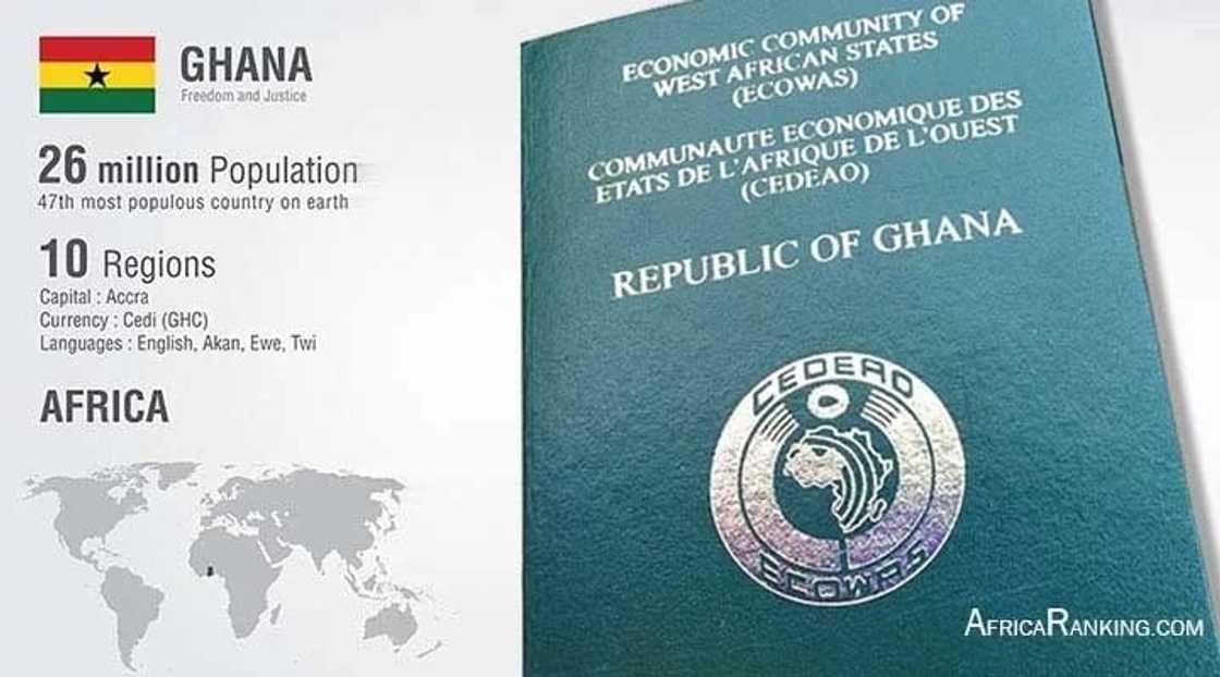 How To Apply For A Passport in Ghana -Step By Step Guide- Ghana passport Visa free countries updated list