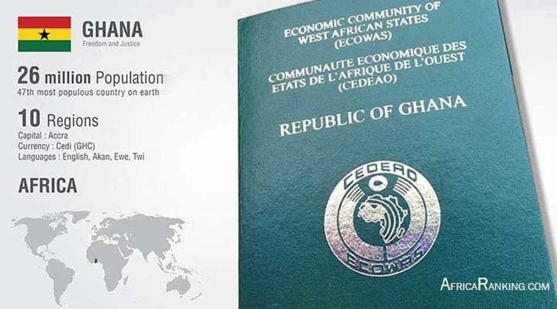 How To Apply For A Passport in Ghana -Step By Step Guide- Ghana passport Visa free countries updated list How To Apply For A Passport in Ghana -Step By Step Guide- Ghana passport Visa free countries updated list