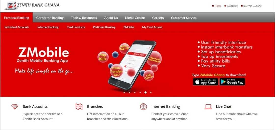 Zenith Bank branches Zenith Bank branches