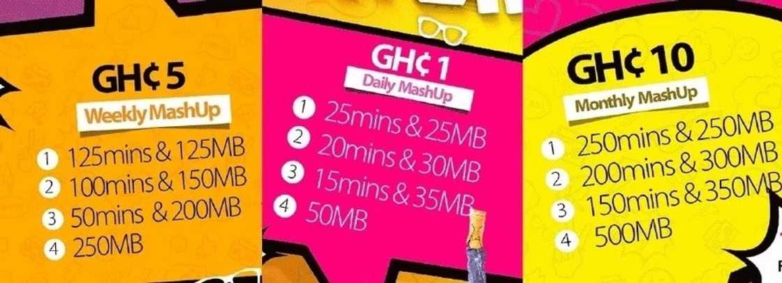 mtn mash code