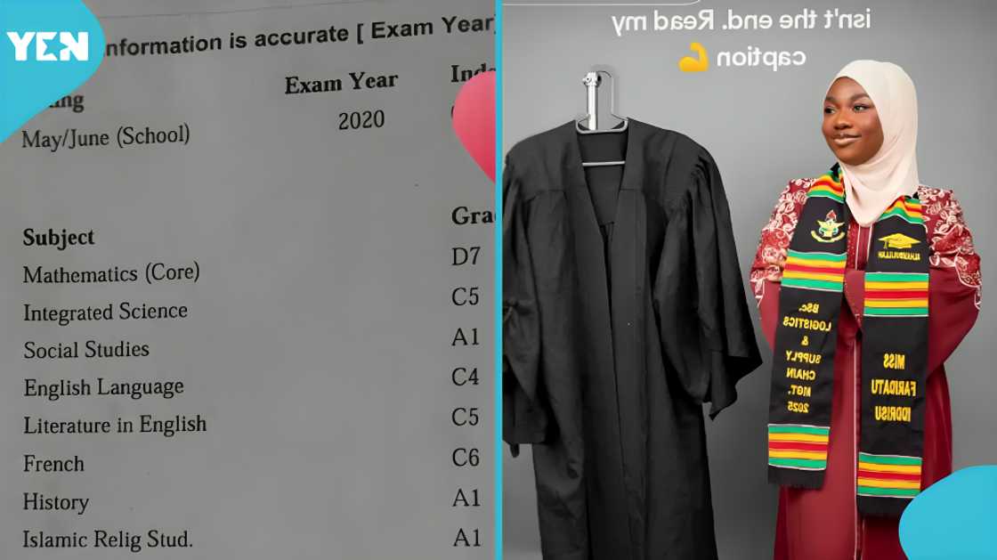 KNUST, Success stories, Ghana, WASSCE result, WAEC, GES, Education, Core Maths result, Science and Technology, Kwame Nkrumah