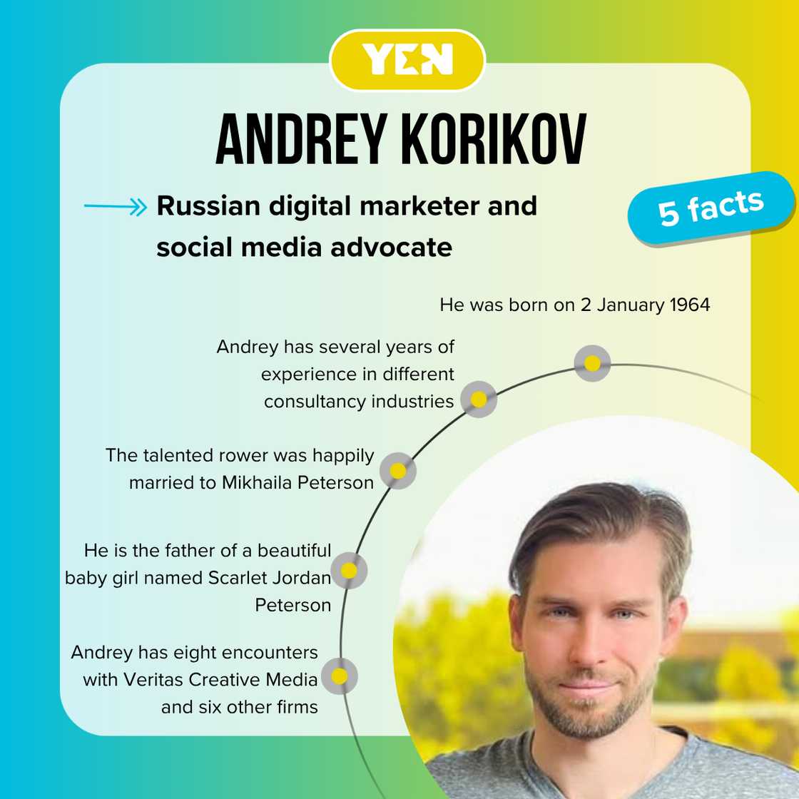 Five facts about Mikhaila Peterson's ex-husband Andrey Korikov Five facts about Mikhaila Peterson's ex-husband Andrey Korikov