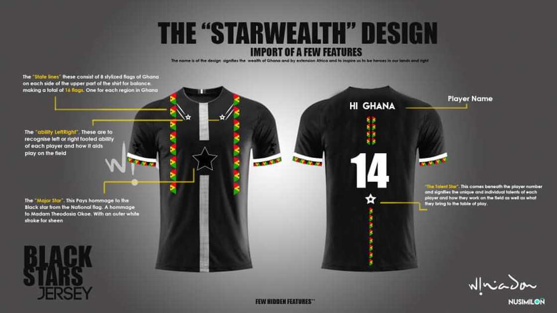 Winni Adom: Ghanaian designer creates beautiful Black Stars jerseys ahead of AFCON & World Cup