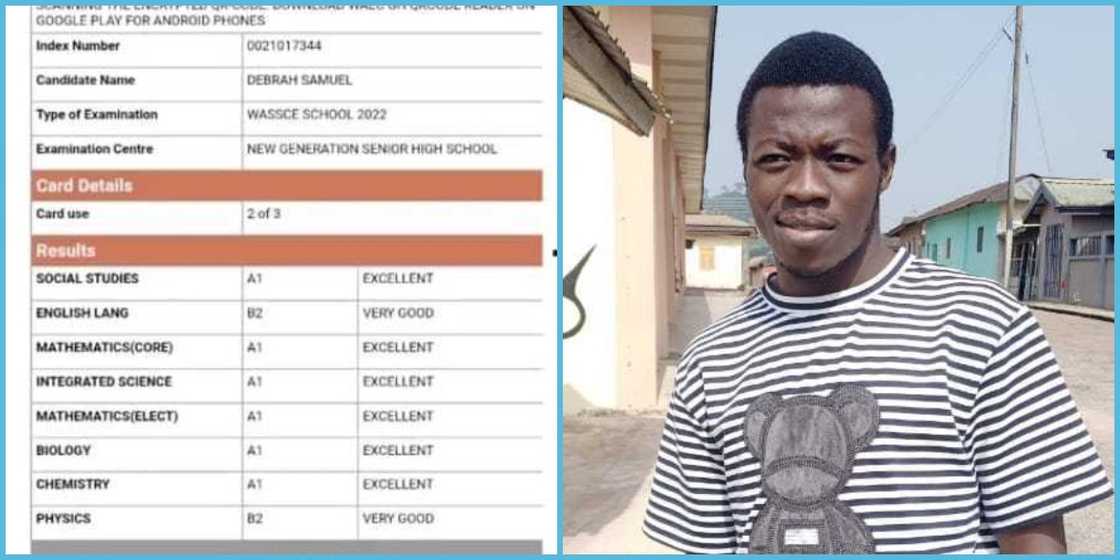 Orphaned Boy With 6As And 2Bs Needs Financial Help Or He Would Forfeit His University Admission Orphaned Boy With 6As And 2Bs Needs Financial Help Or He Would Forfeit His University Admission