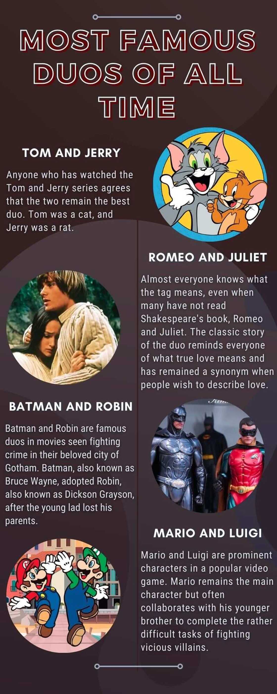 Most famous duos of all time