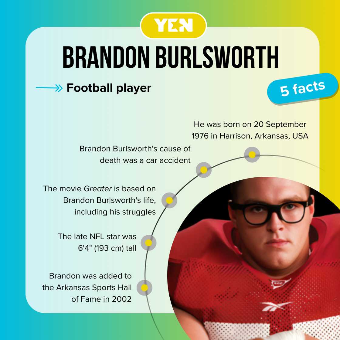 Brandon Burlsworth's biography