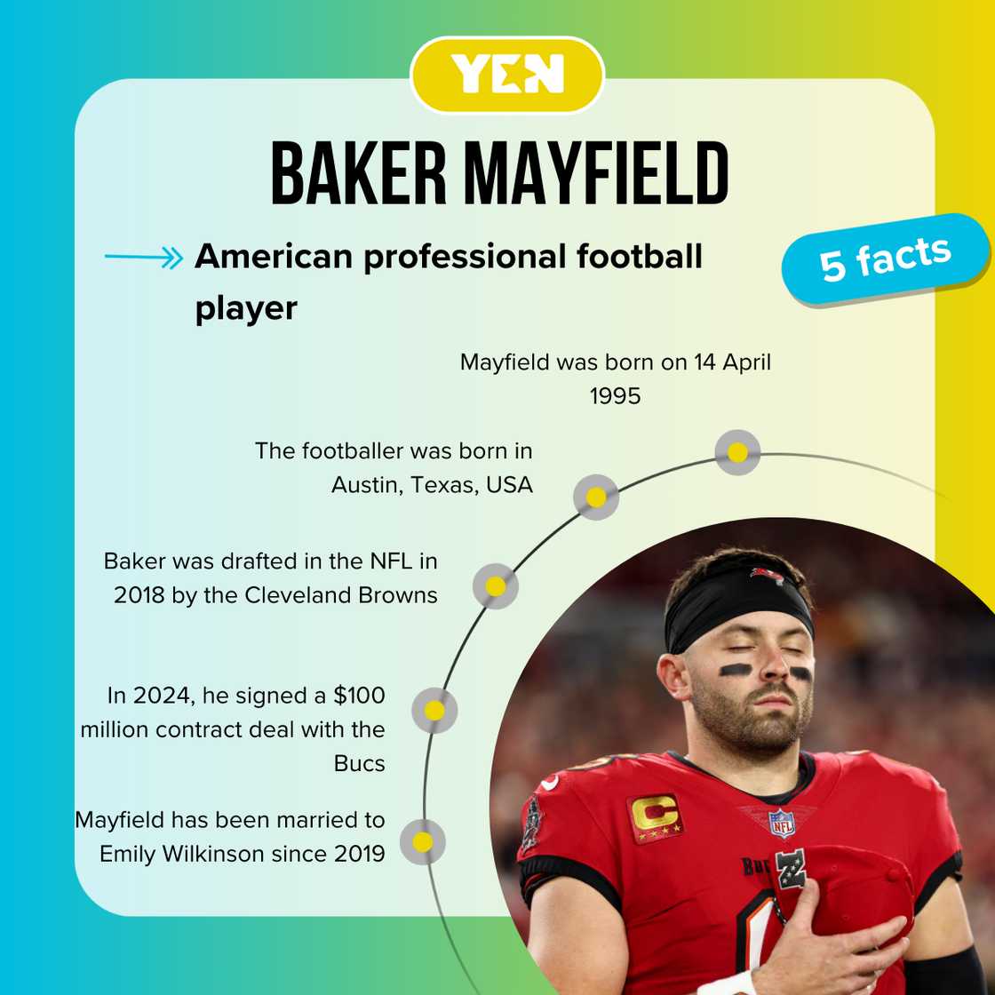 Facts about Baker Mayfield Facts about Baker Mayfield